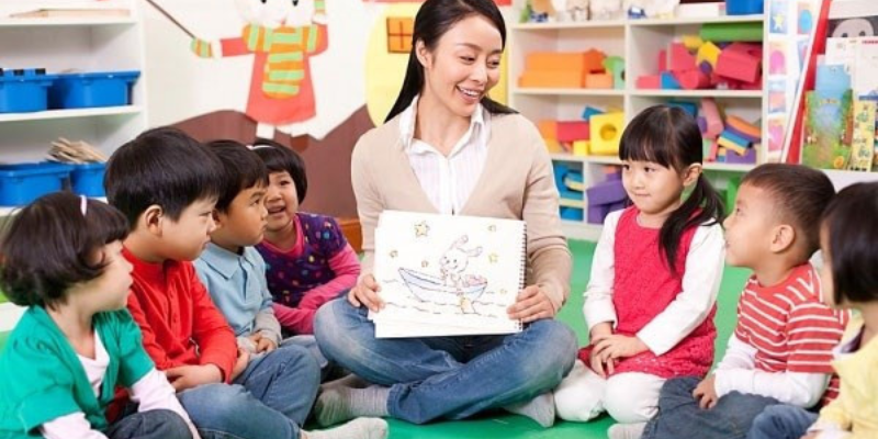 Chi Tiết Về Luật Giáo Dục Mầm Non Mới Nhất Năm 2025 1 Anh trong bai 11 52