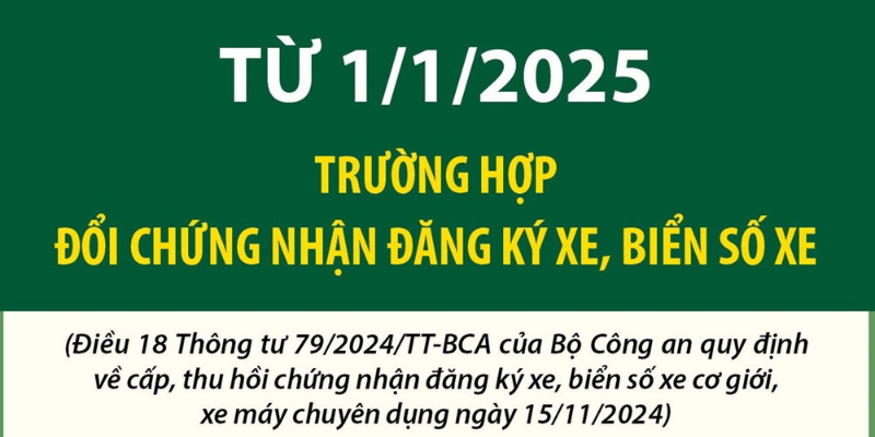 Luật Giao Thông Đường Bộ Mới Nhất 2025 - Những Thay Đổi Bạn Cần Biết 3 Anh trong bai 21 1
