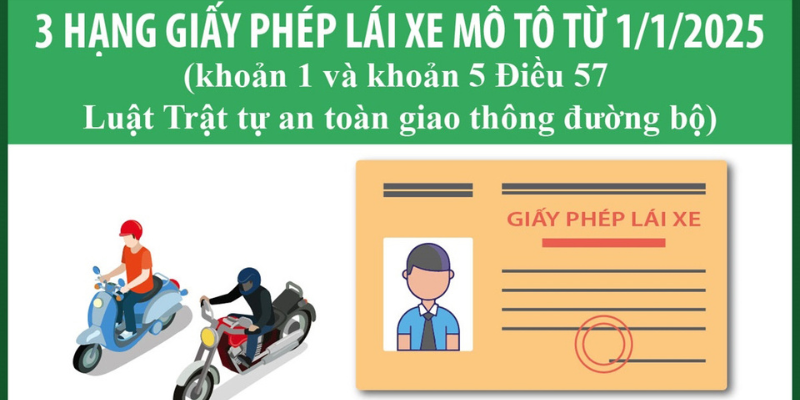 Luật Giao Thông Đường Bộ Mới Nhất 2025 - Những Thay Đổi Bạn Cần Biết 1 Anh trong bai 31 1