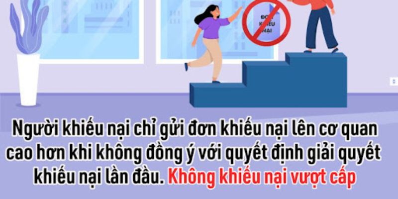 Luật Khiếu Nại Tố Cáo Mới Nhất Năm 2025 Và Những Điểm Cần Lưu Ý 3 Anh trong bai 31 16