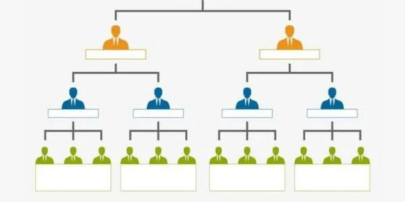 Luật Chính Quyền Địa Phương Mới Nhất 2025 - Những Quy Định Cần Biết 3 Anh trong bai 31 48